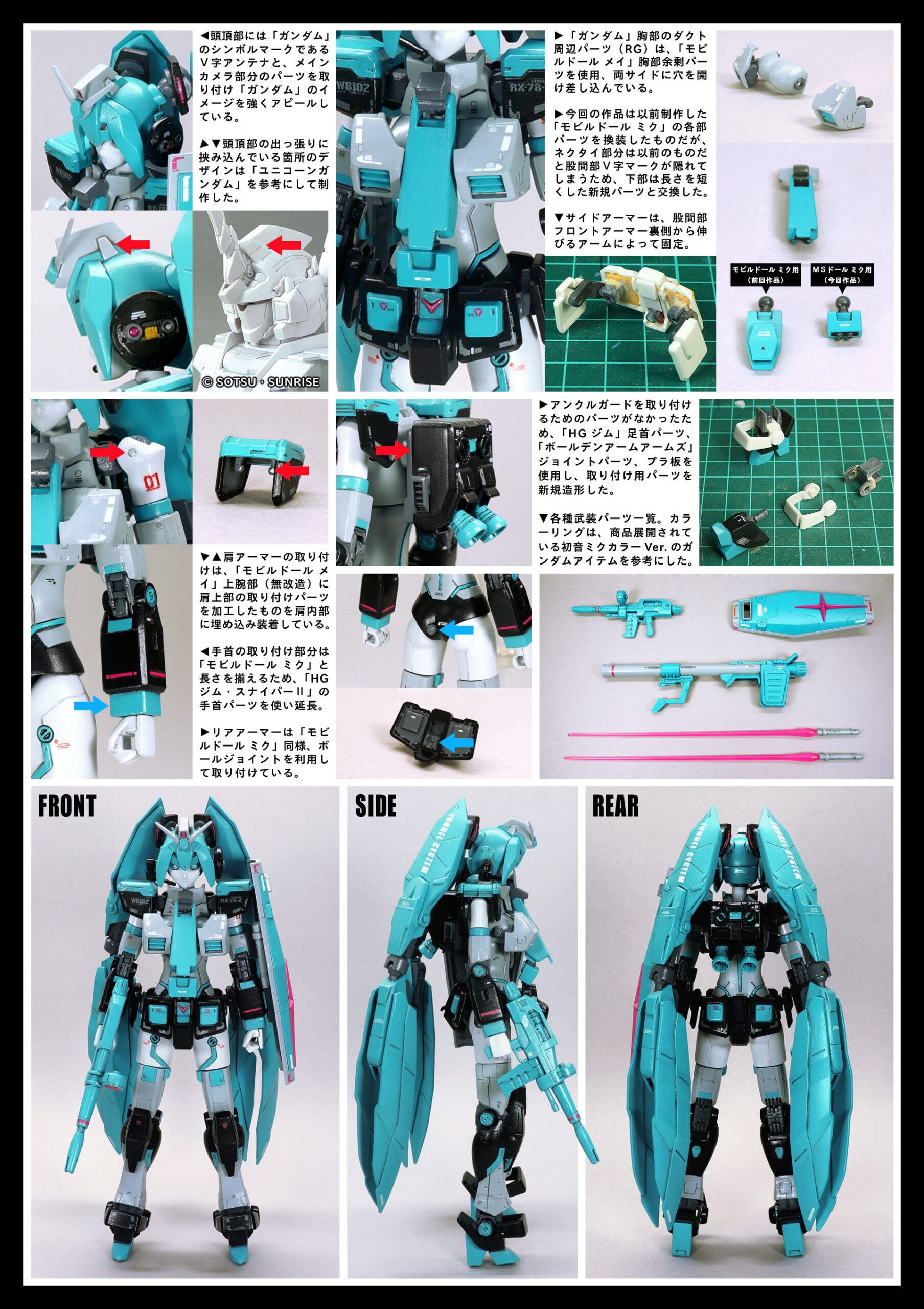 MSドール ミク RX-78-2 ガンダム ver. 2ページ目 画像